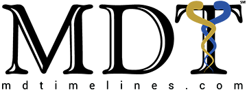 A green background with the word decline written in black.