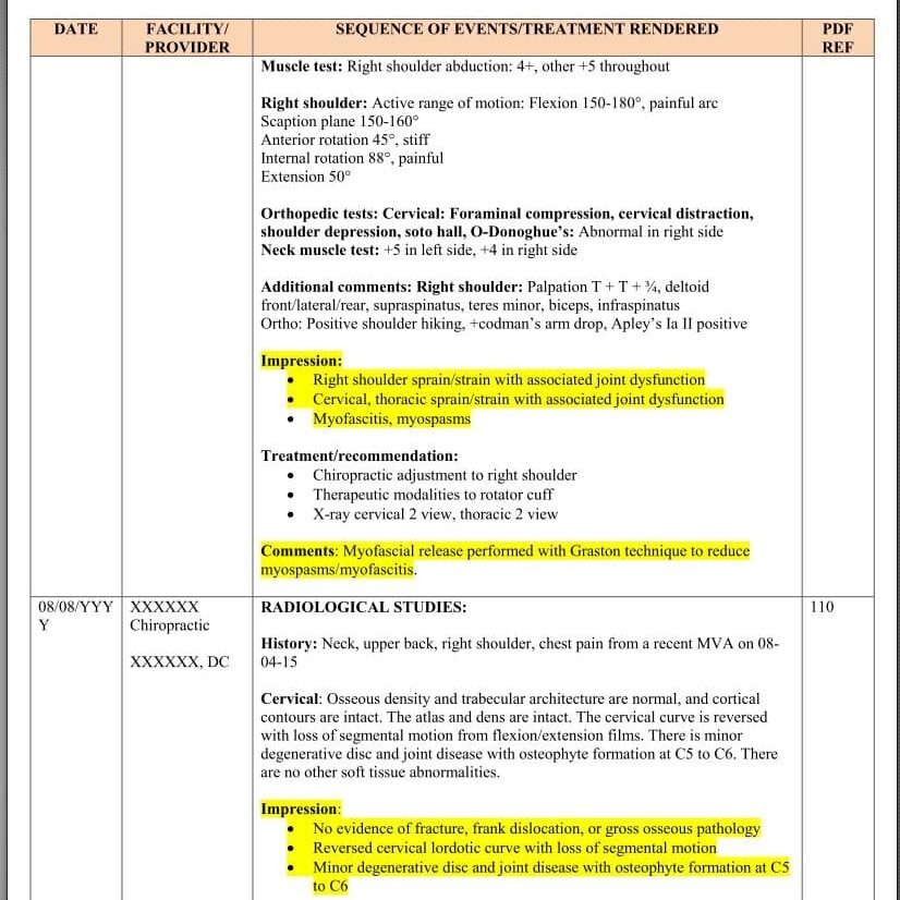 MedMal Consulting
